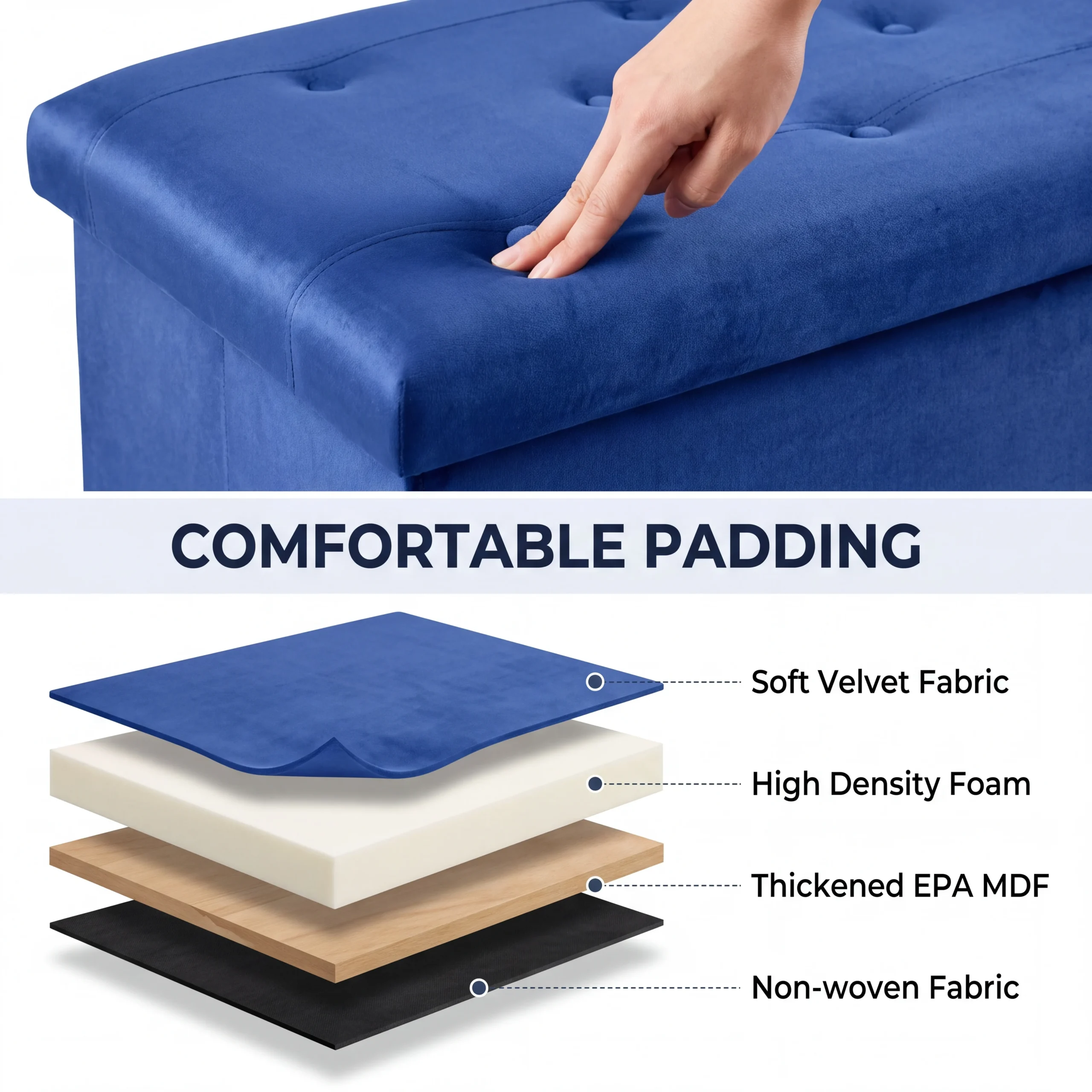 Foldable Velvet Storage Ottoman Bench – Blue